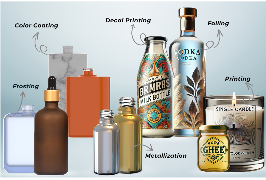 Custom Glass Perfume Bottle