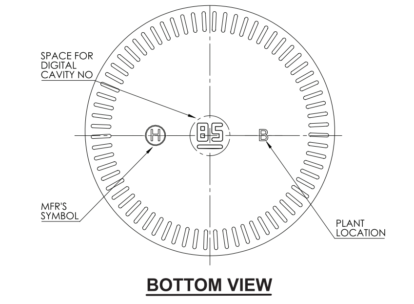 Manufacturer Symbol and Mold Number
